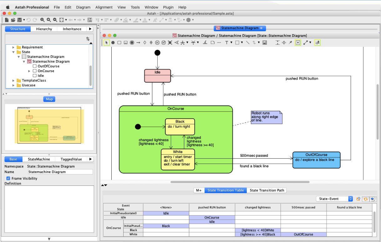 screenshot of Astah UML
